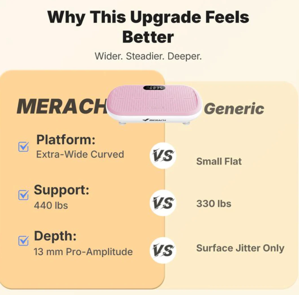 Merach VibraFit™ Vibration Plate
