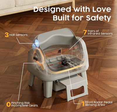Pet Pivot CleanPaws™ Self-Cleaning Litter Box