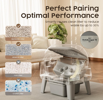 Pet Pivot CleanPaws™ Self-Cleaning Litter Box