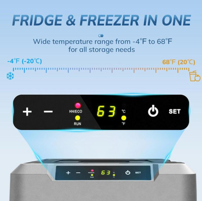 Velmora IceBox Pro™ | Nevera Portátil Eléctrica 12V/24V