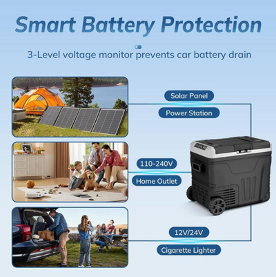 Velmora IceBox Pro™ | Nevera Portátil Eléctrica 12V/24V